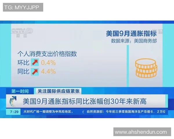 全球经济复苏遇阻 多国出台新政策应对通胀与供应链危机