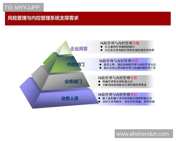 基于交易为核心的商业模式创新与风险管理策略探讨