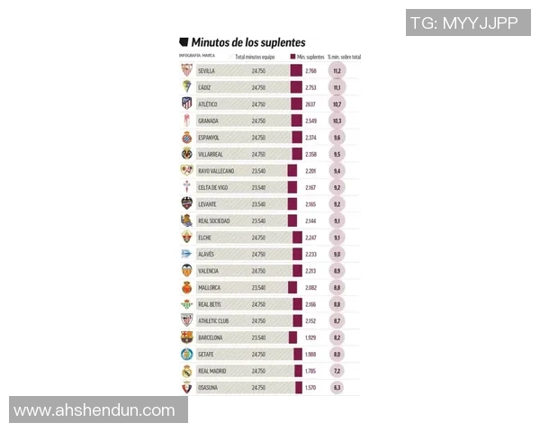 西甲联赛每年的赛季安排和时间表的详细介绍